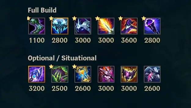 One-Shot Build Complete S13 Guide